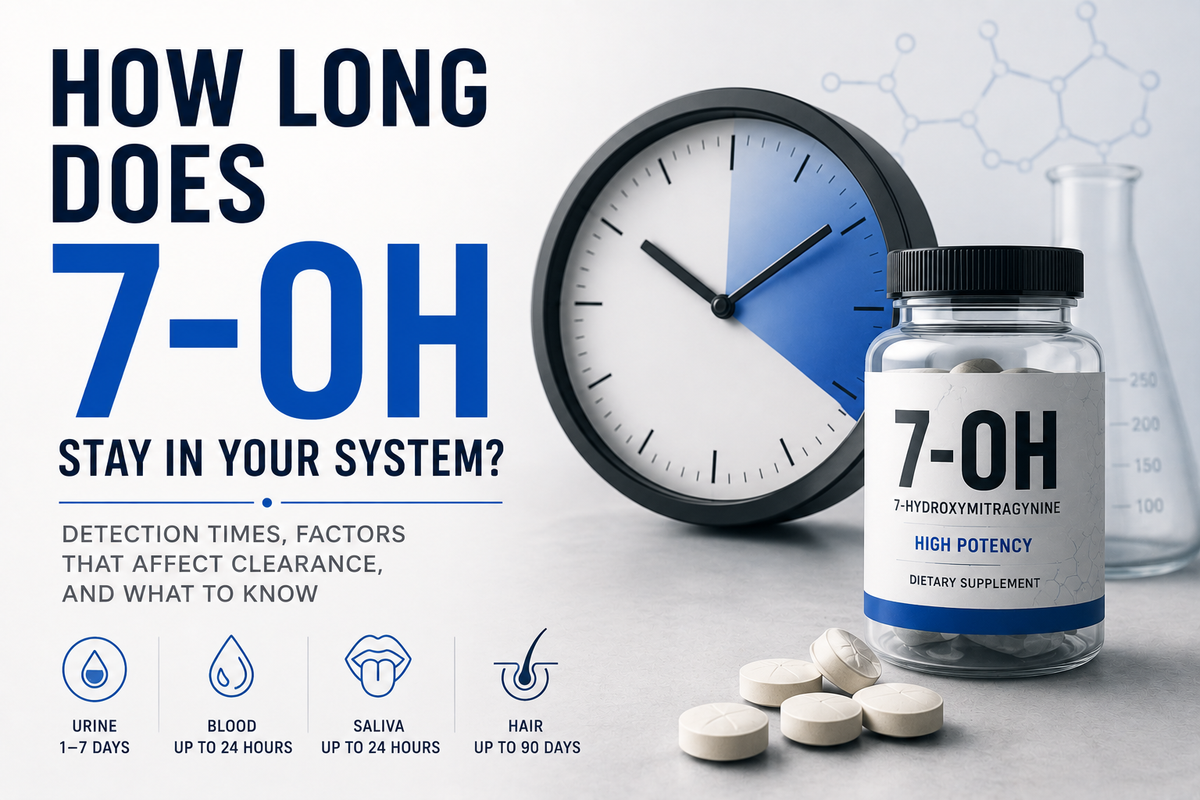 pill bottle and clock and description of 7OH factors