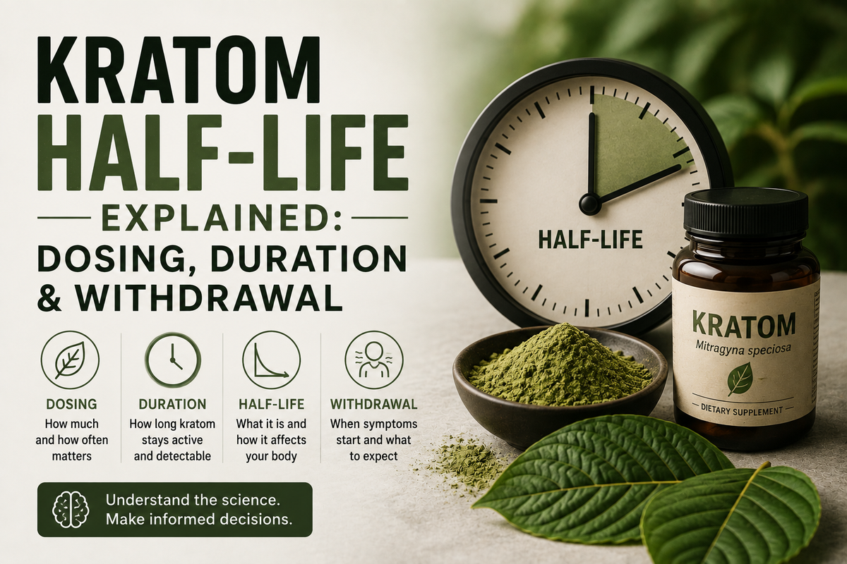a countdown timer and kratom bottle