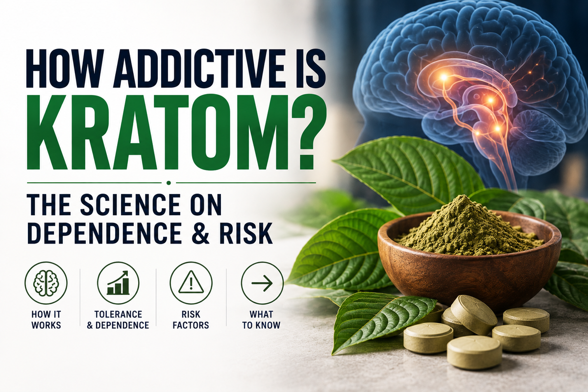 how addictive is kratom