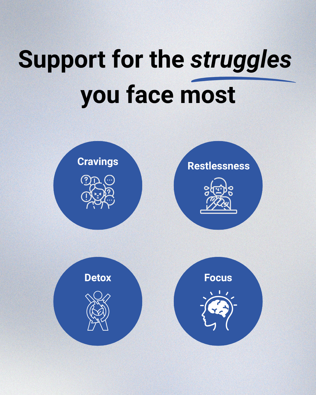 Quit Kit Afternoon Blend