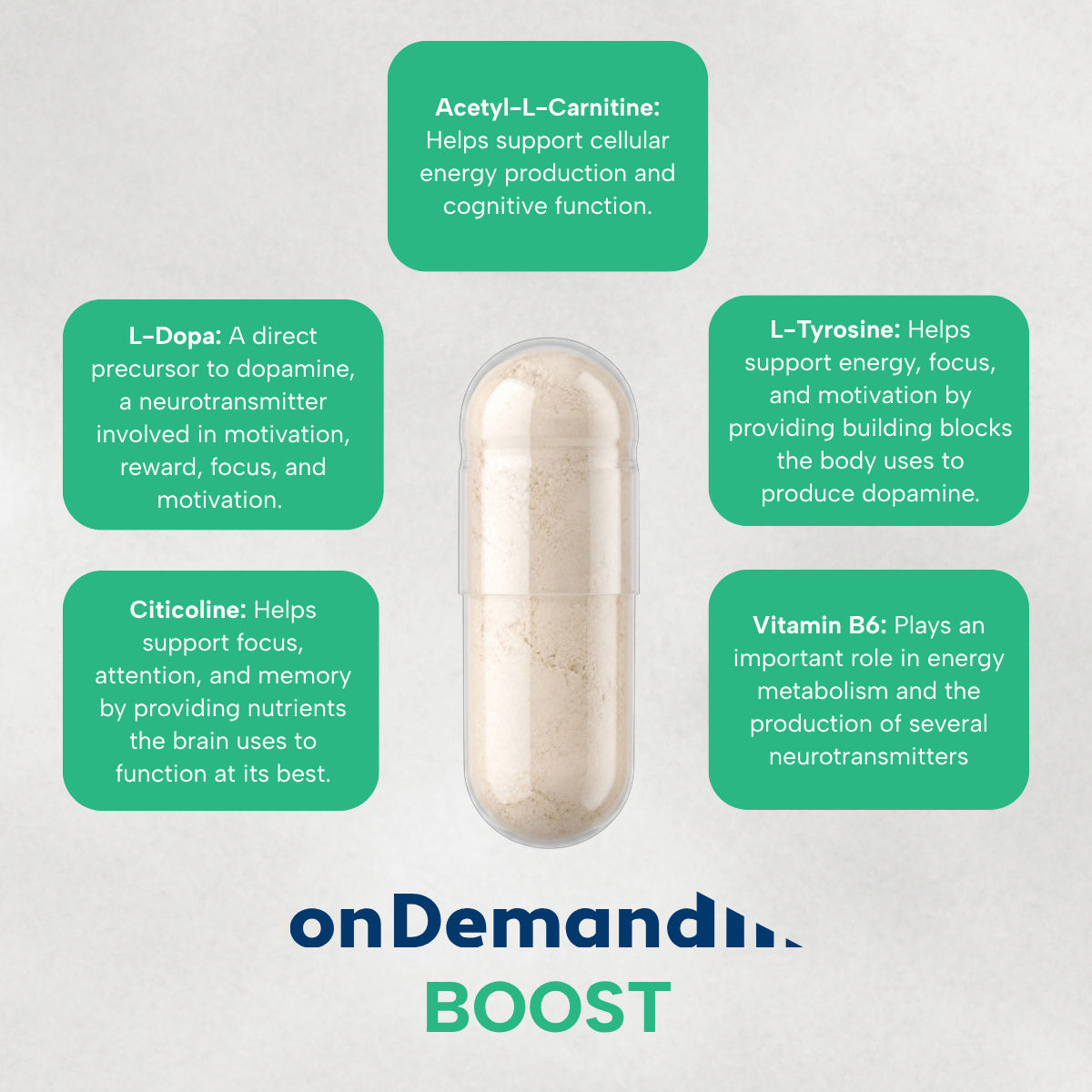 OnDemand - Boost
