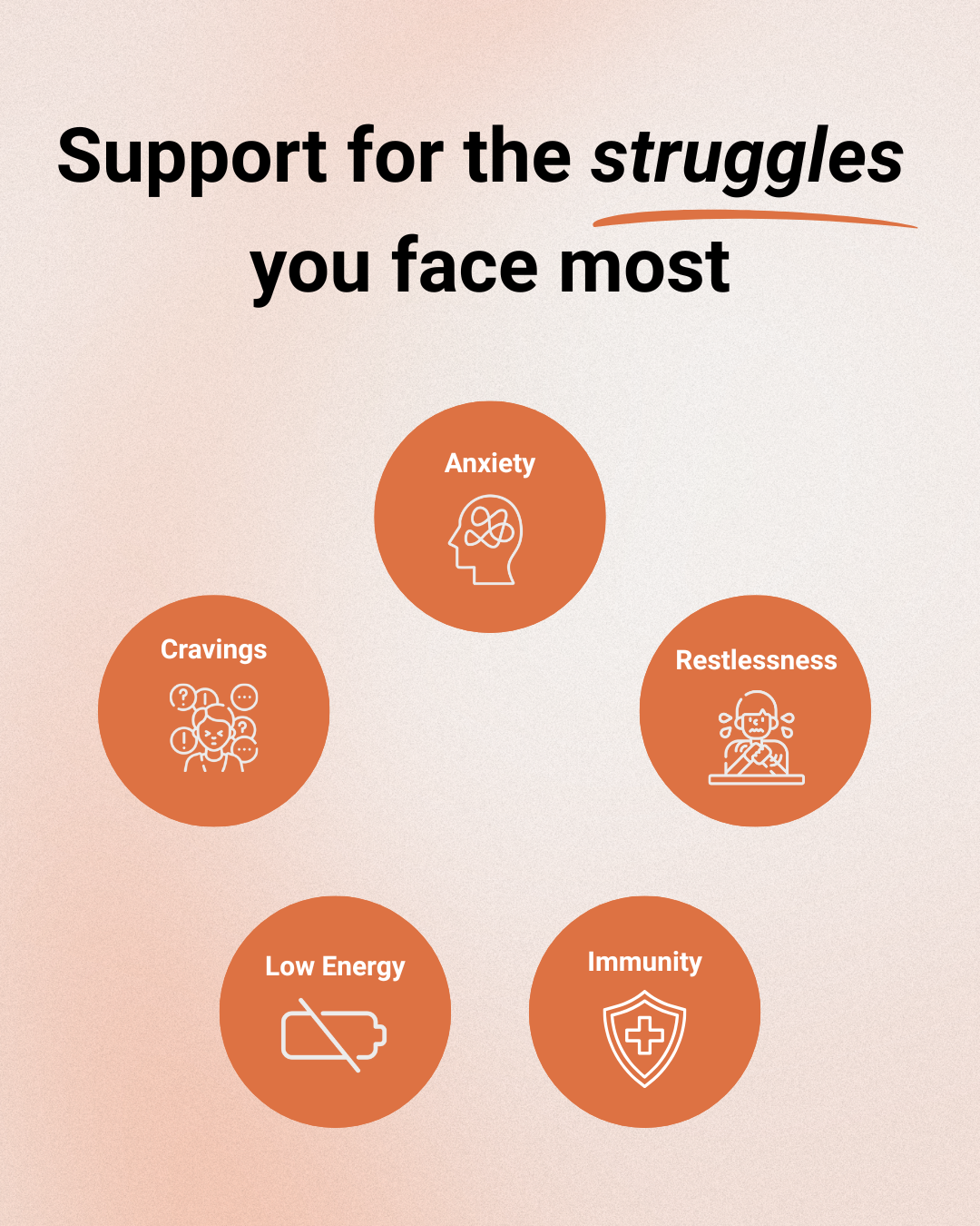 Quit Kit Morning Blend