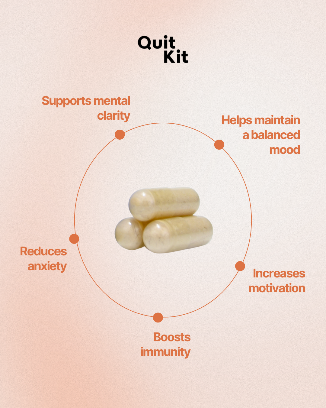 Quit Kit Morning Blend