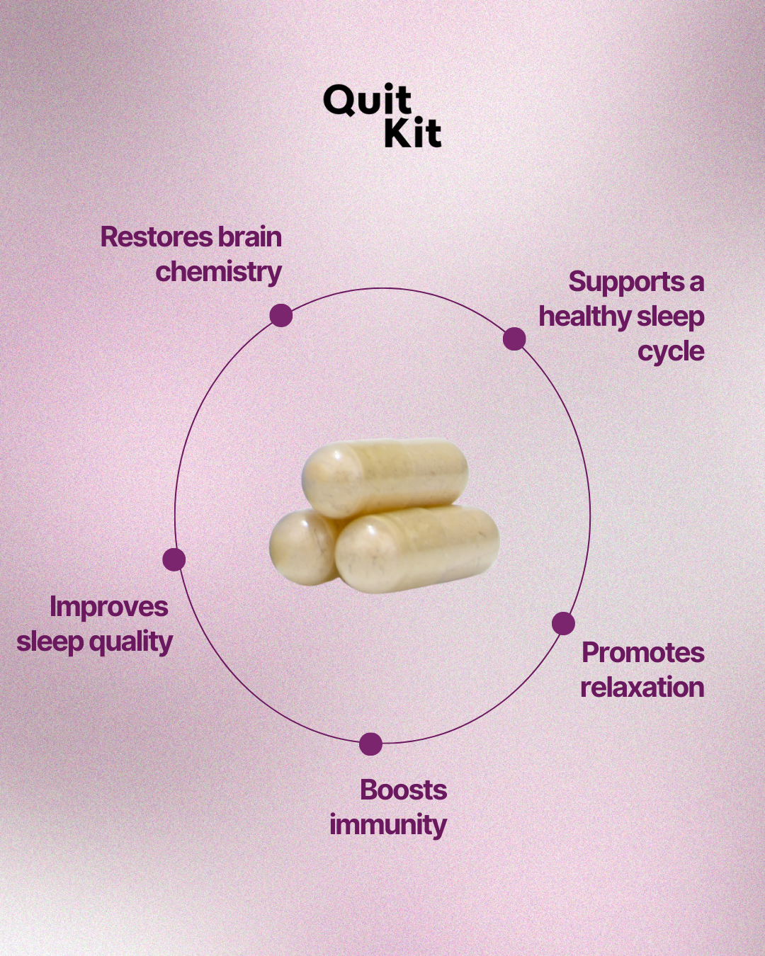 Quit Kit Nighttime Blend